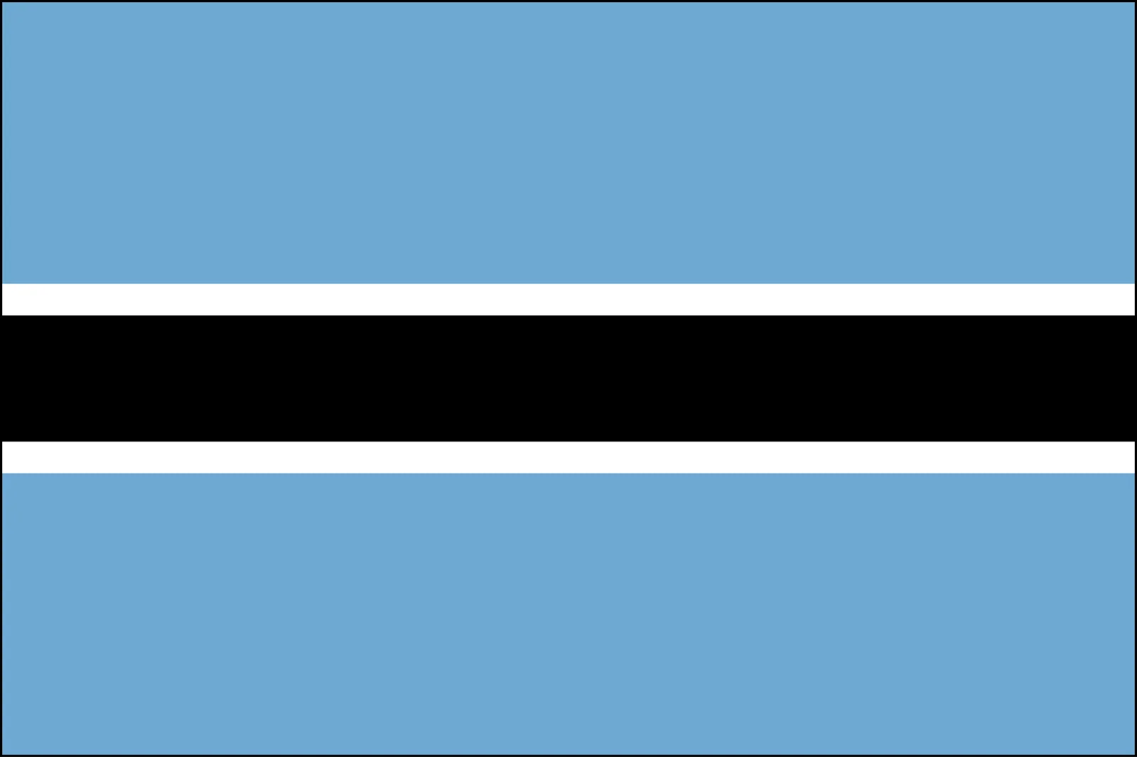 Botswana