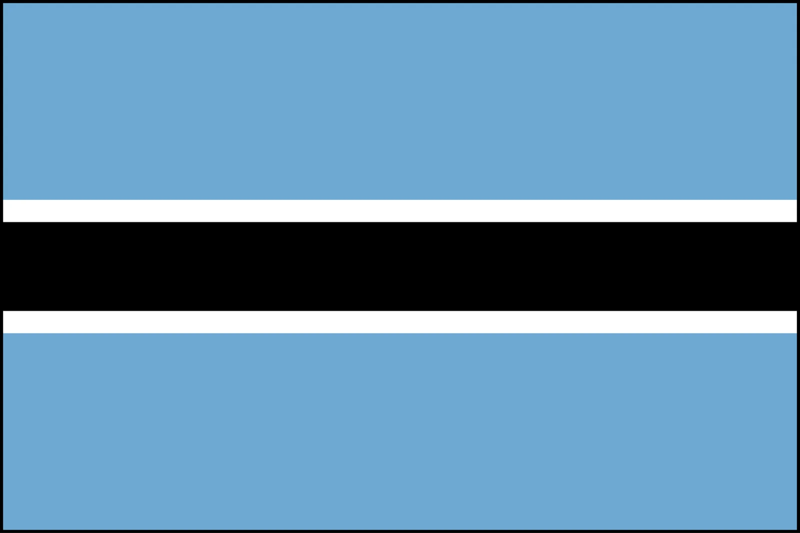 Botswana