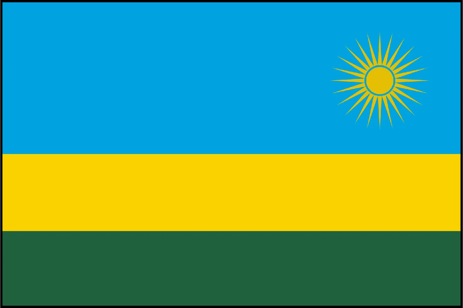 Rwanda